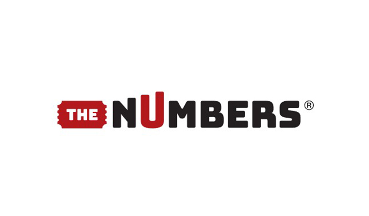 The Numbers